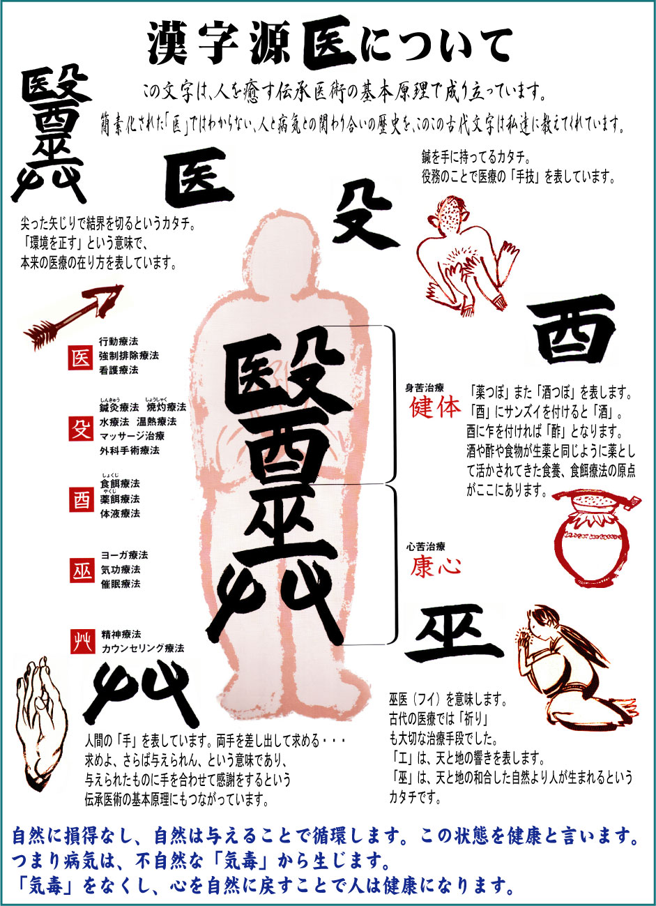 ビワキューは、ご家庭で簡単にできるビワ葉温熱療法です。ビワキューお