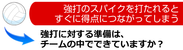 指導歴45年！工藤憲先生の「 スキルアップドリル 」DVD～ 「 正しく