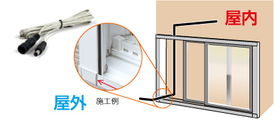 見守り隊｜ワイヤレスシステム｜家庭用防犯カメラ Telstar－テルスター