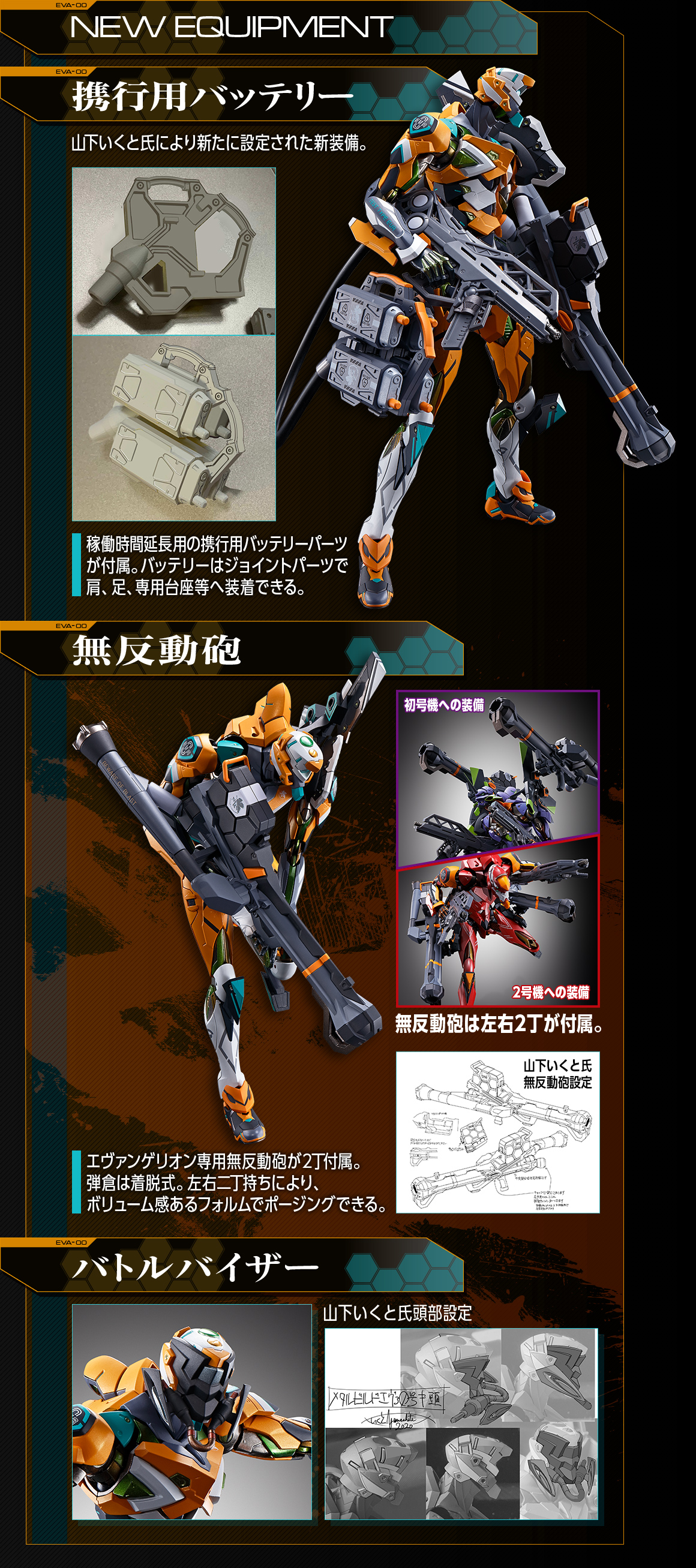 METAL BUILD エヴァンゲリオン零号機/零号機（改） スペシャルページ