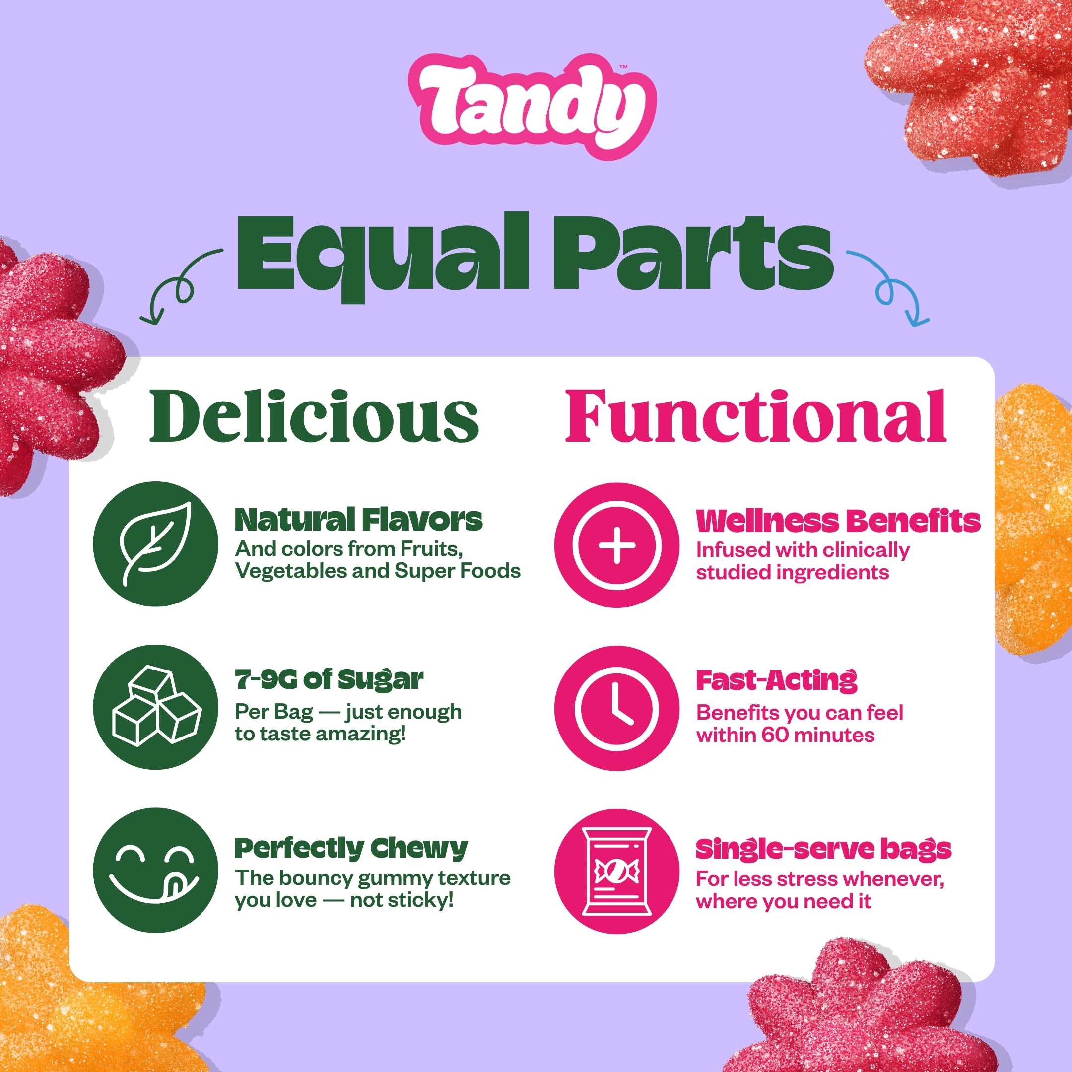 Bloom x Tandy Energy Blooms