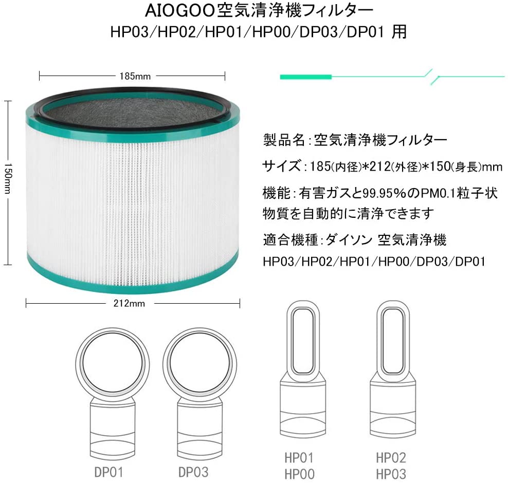 楽天市場】ダイソン dyson 交換用フィルター hp-dp HP03 HP02 HP01