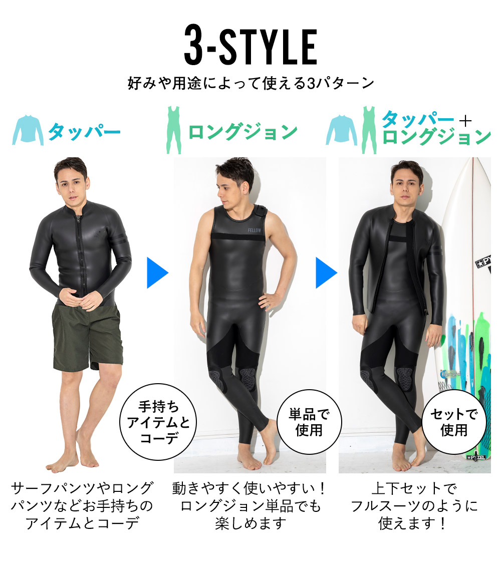 楽天市場】FELLOW ウェットスーツ スキン タッパー＆ロングジョン