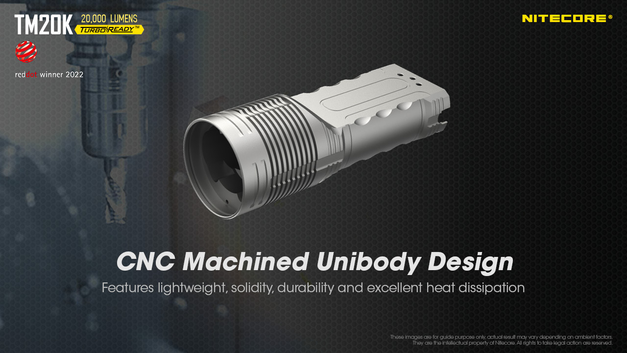 楽天市場】Nitecore TM20K 高出力フラッシュライト 2万ルーメン USB-C