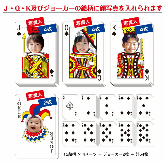 楽天市場】オリジナルトランプ 写真入りトランプ 顔写真 家族写真