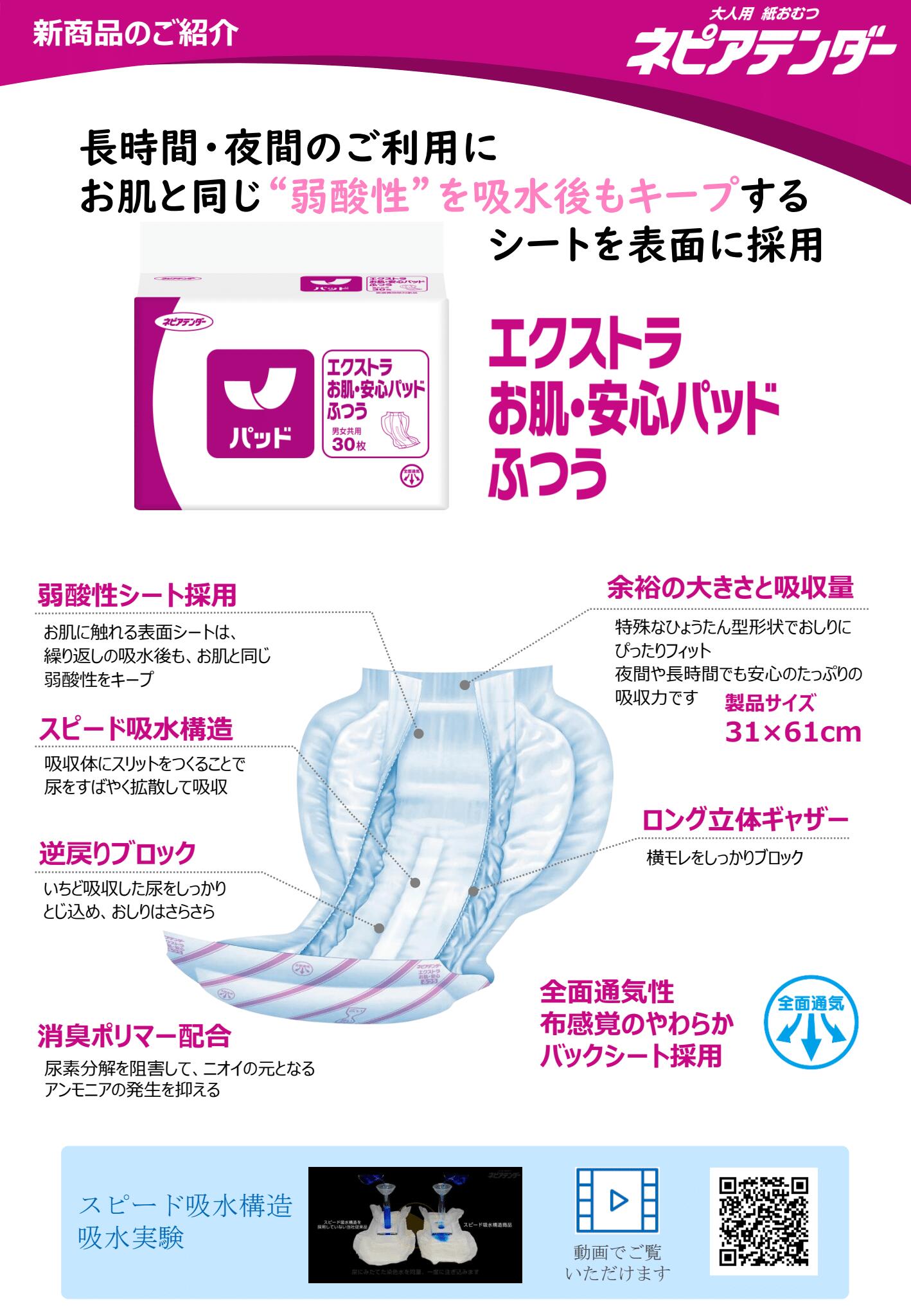 楽天市場】尿とりパッド ネピアテンダー エクストラお肌・安心パッド