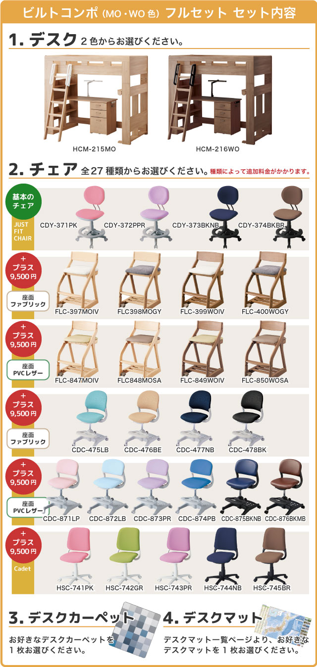 楽天市場】9%OFFクーポン! ＼レビュー特典対象／ 2026年度 【フル