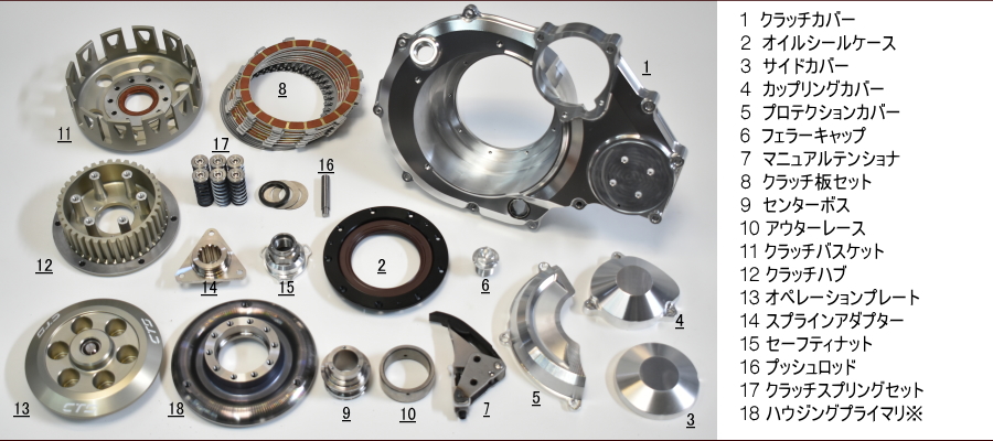 ZXドライクラッチ