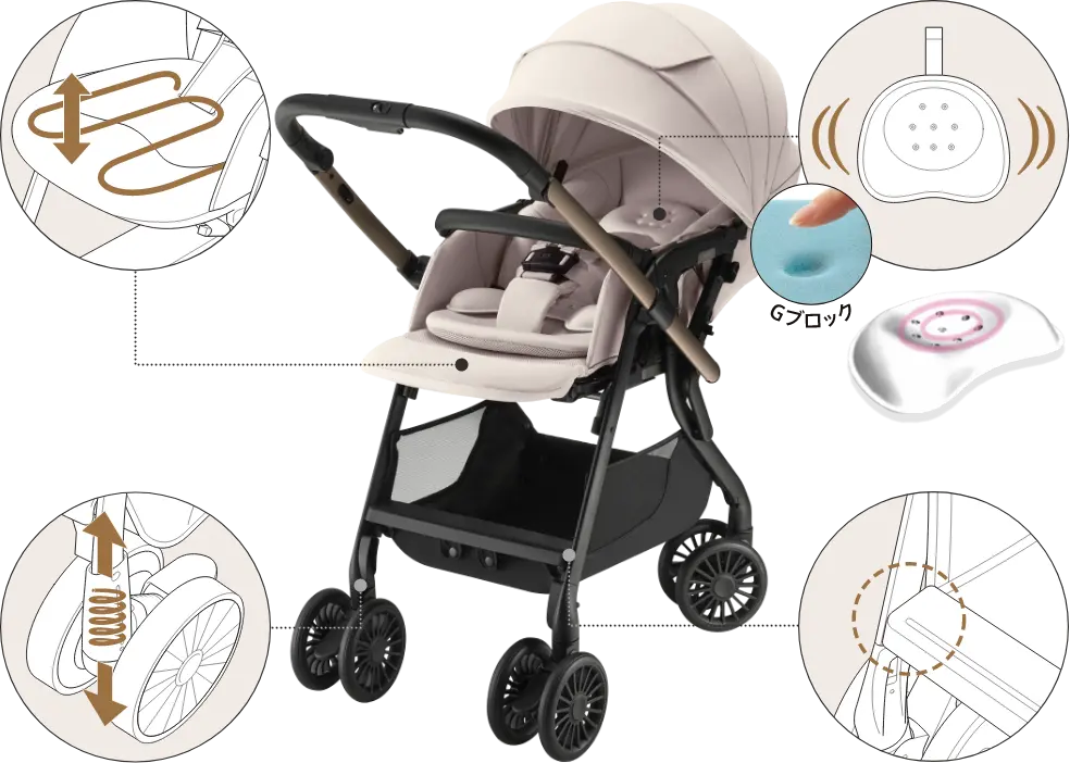 Mar（マール） | ベビーカー・チャイルドシートのアップリカ | Aprica