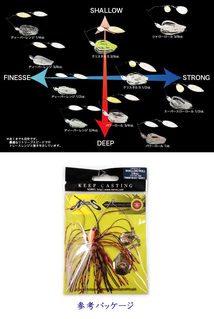 ノリーズ クリスタルS タンデムコロラド シャローロール 3/8oz 【1