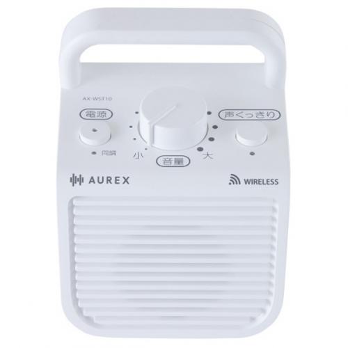 デンキチWeb / ソニー SONY リモコン機能付きお手元テレビスピーカー