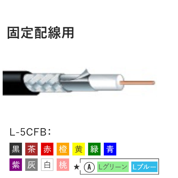 75Ω同軸ケーブル(発泡絶縁体タイプ) L-5CFB 桃 200m巻: 通信ケーブル