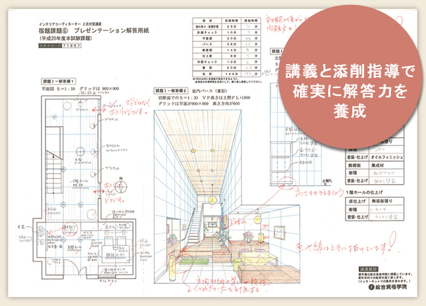 インテリアコーディネーター2次試験対策書籍セット 2024 インテリア