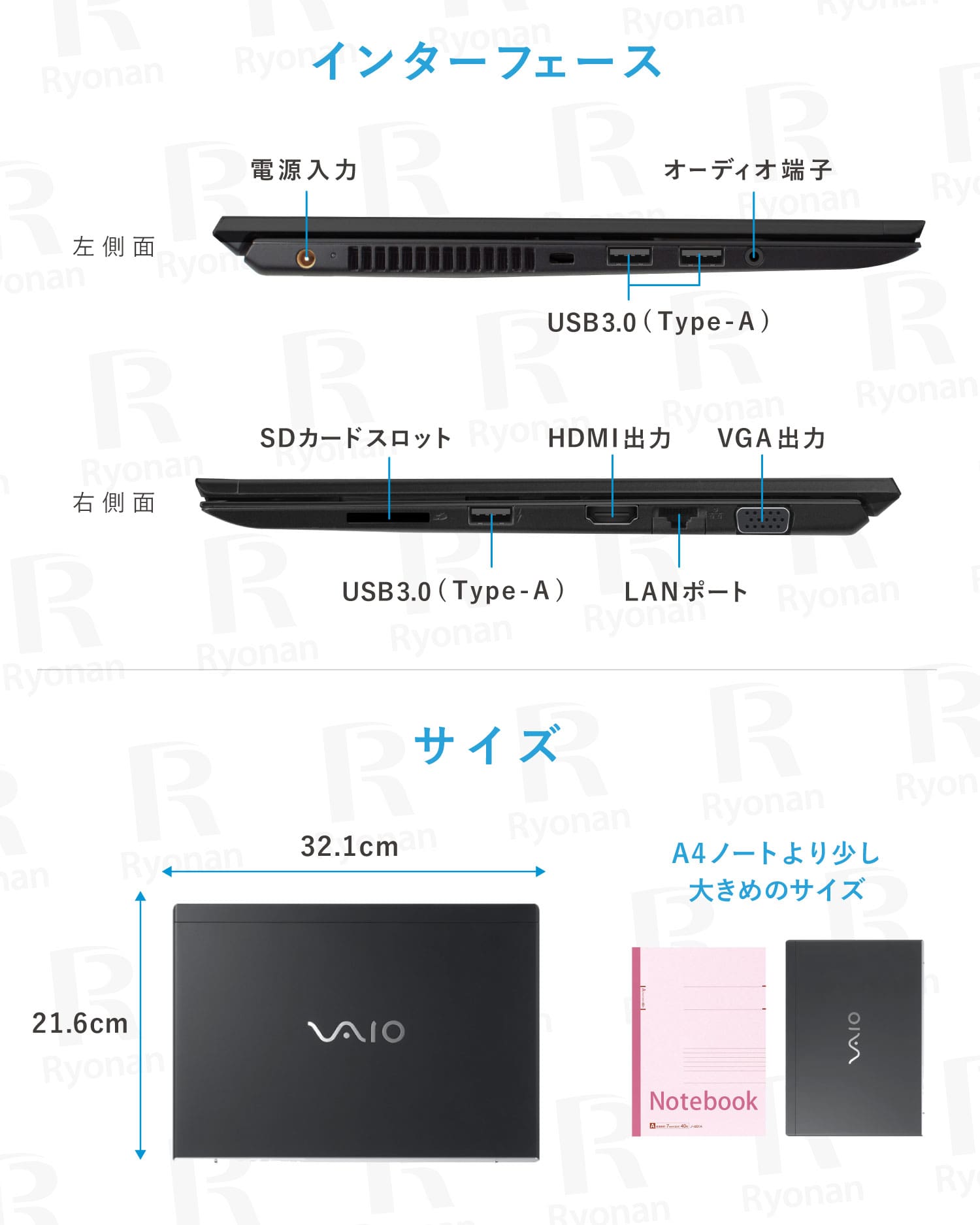 美品】SONY VAIO Pro PG 第8世代 Core i7 メモリ 16GB ストレージ SSD