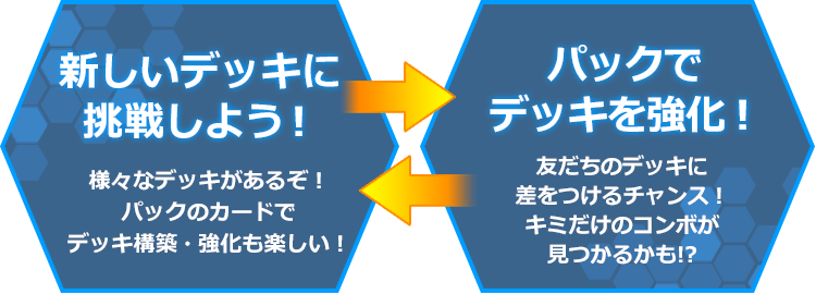 これからデュエルをはじめるキミへ！ | 遊戯王OCGデュエルモンスターズ