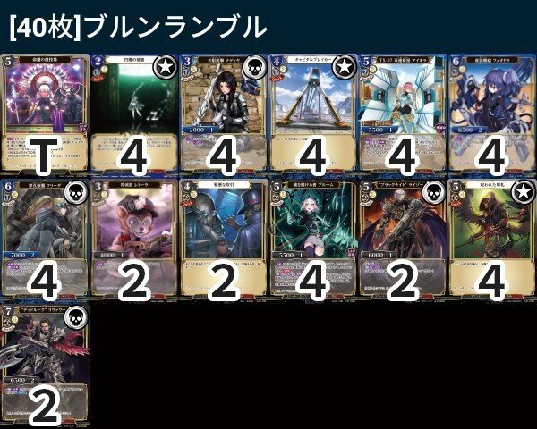 初心者おすすめ格安デッキ【ビルディバイド】｜りんだもん