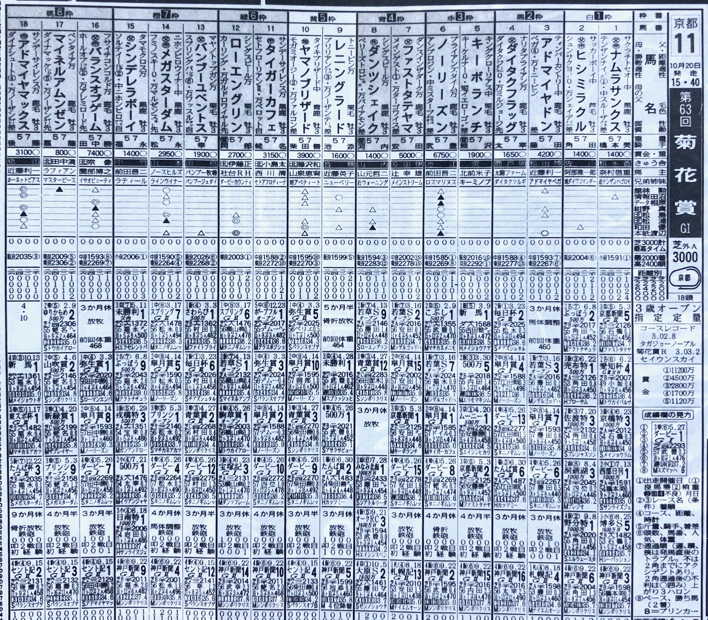 即ミラクル！「ウマ娘」に実装されたヒシミラクルを「東スポ」で