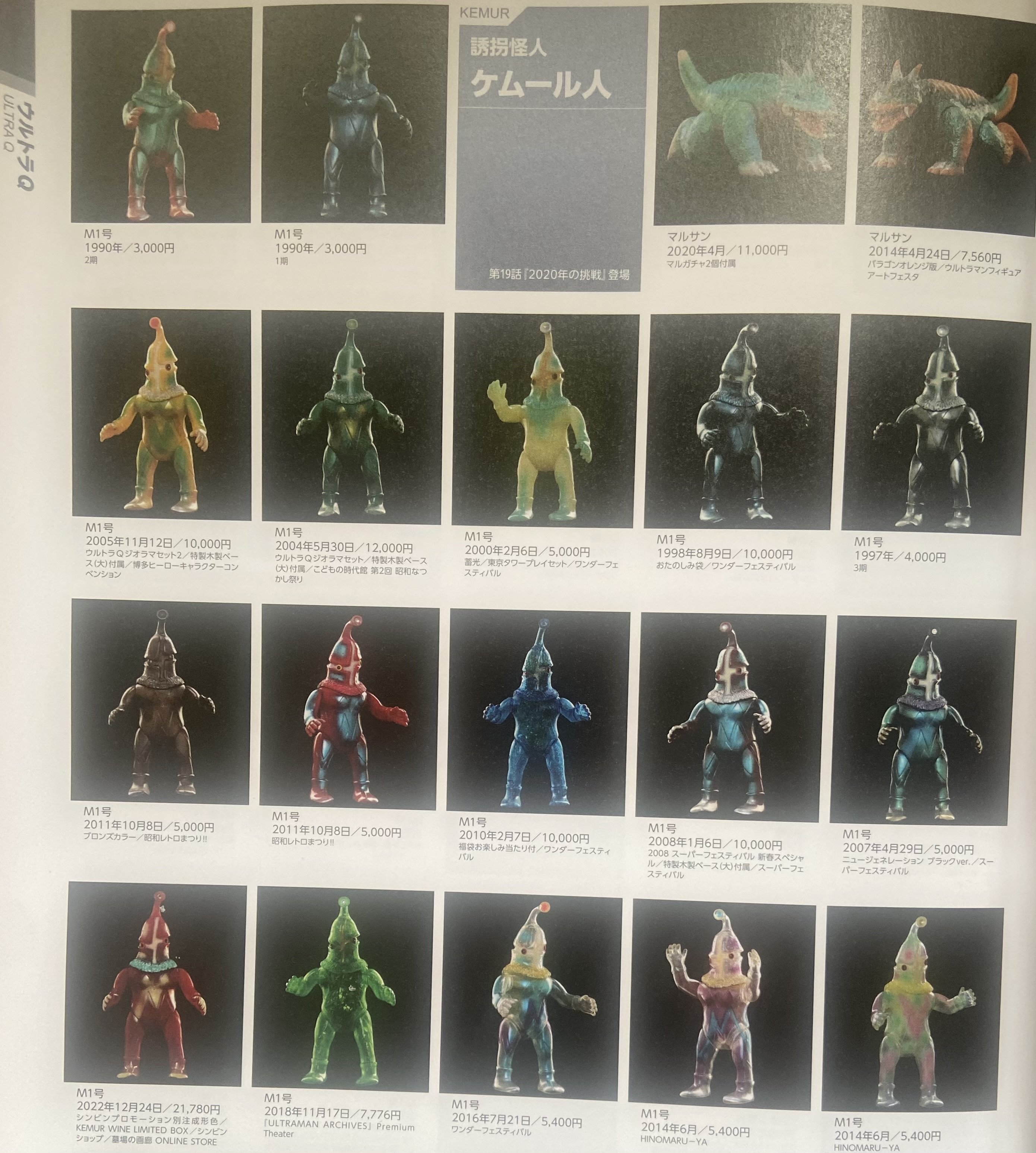 M1号製 スタンダード・ソフビ ケムール人 カラバリ｜ゆる