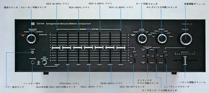 VICTOR/JVC MCA-105の仕様 ビクター