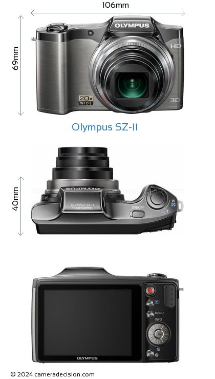 Olympus SZ-11 Review | Camera Decision