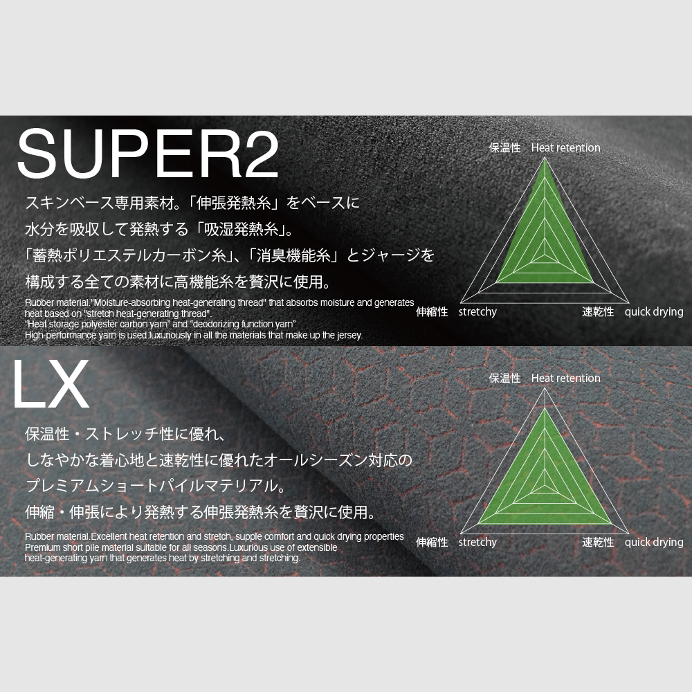 レギュラー・ノンジップ・セミドライ | 国産高級ウェットスーツのDOVE