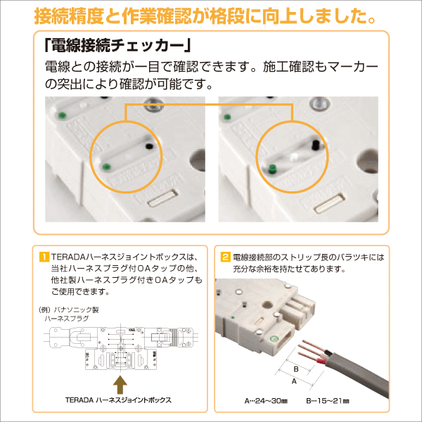 TERADA】ハーネスジョイントボックス 4分岐（グリーン） AHJ80004G