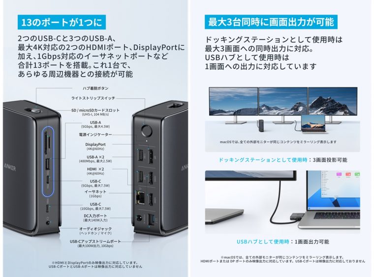 Anker初！ 着脱可能なハブを搭載した13-in-1の「Nano ドッキング