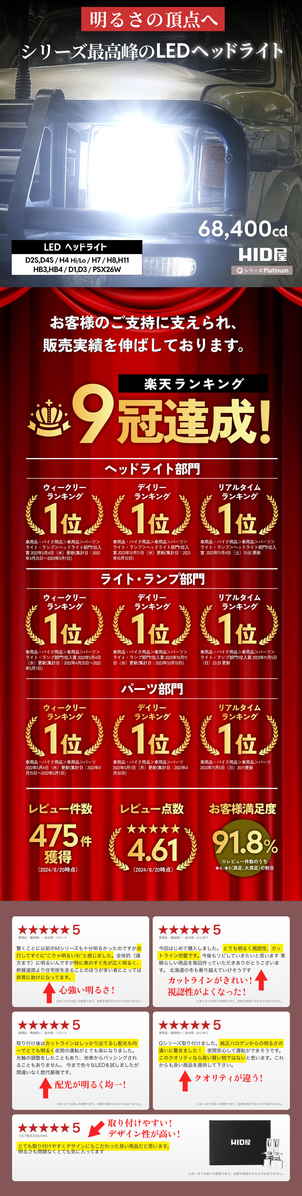 HID屋 H4 Hi/Lo LED ヘッドライト Qシリーズプラチナ 68400cd(カンデラ