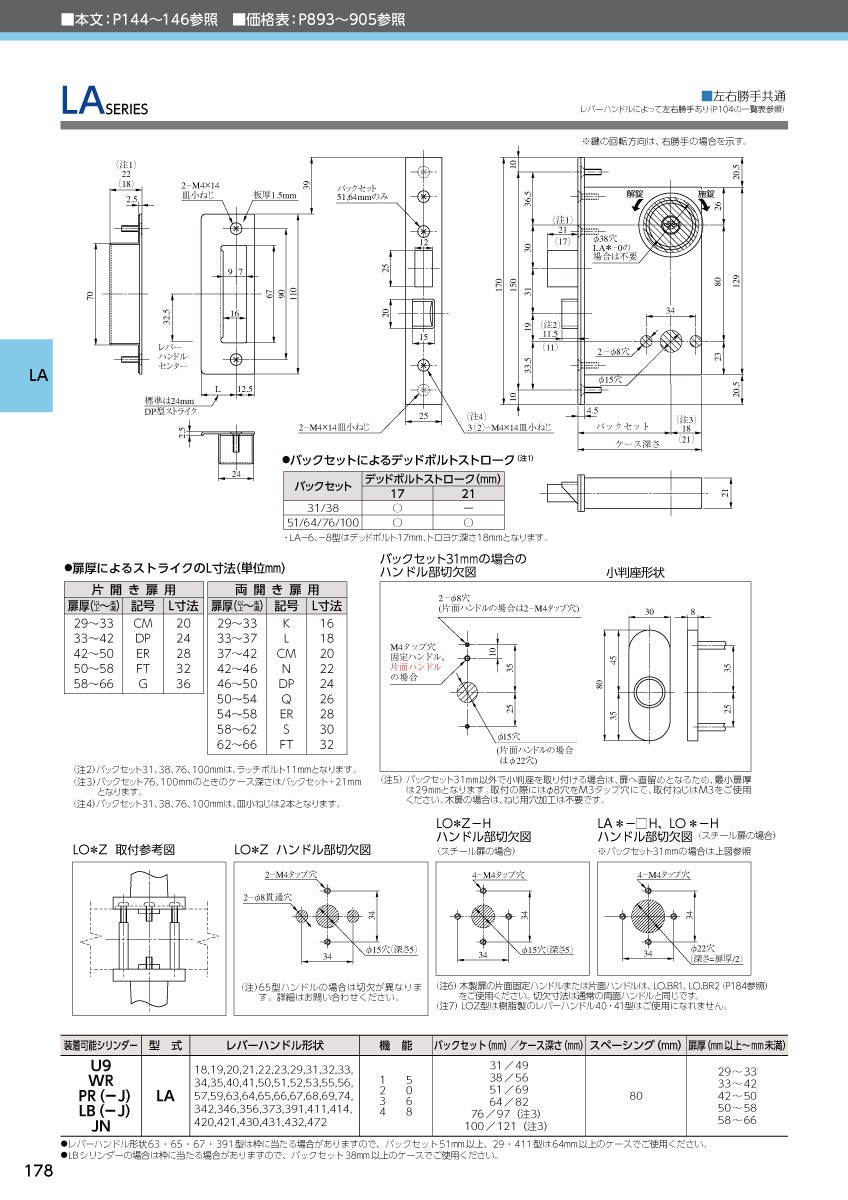 U9 LA31-1 片開き用 SV｜レバーハンドル錠｜美和ロック（MIWA