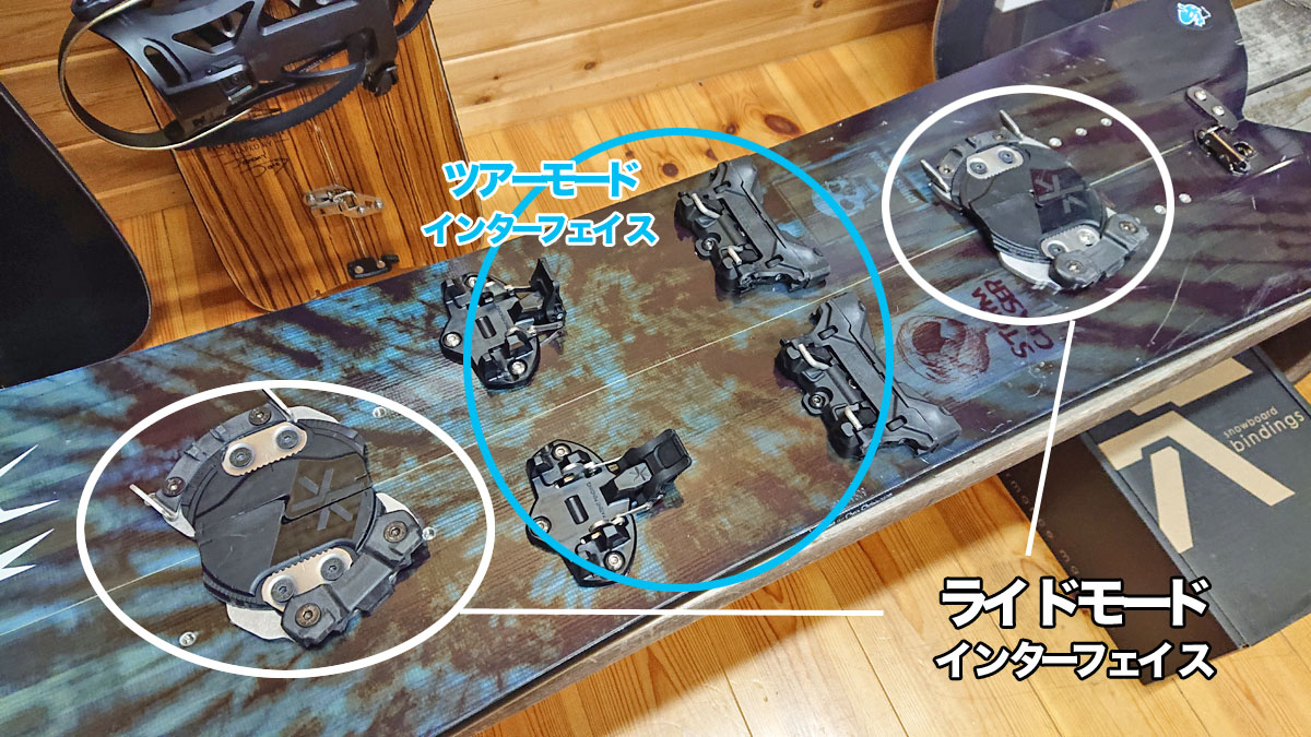 karakoram ライト ライドモードのご紹介 – BCショップ スピリット