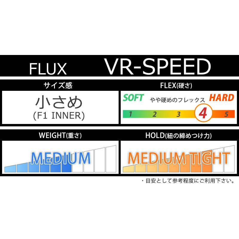 FLUX（フラックス） 23-24 FLUX/フラックス VR-SPEED ブイアール