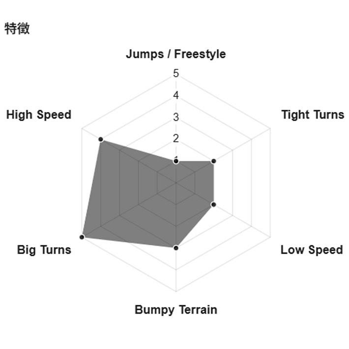 genten（ゲンテン） 予約 26-27 GENTEMSTICK ゲンテンスティック SUPER