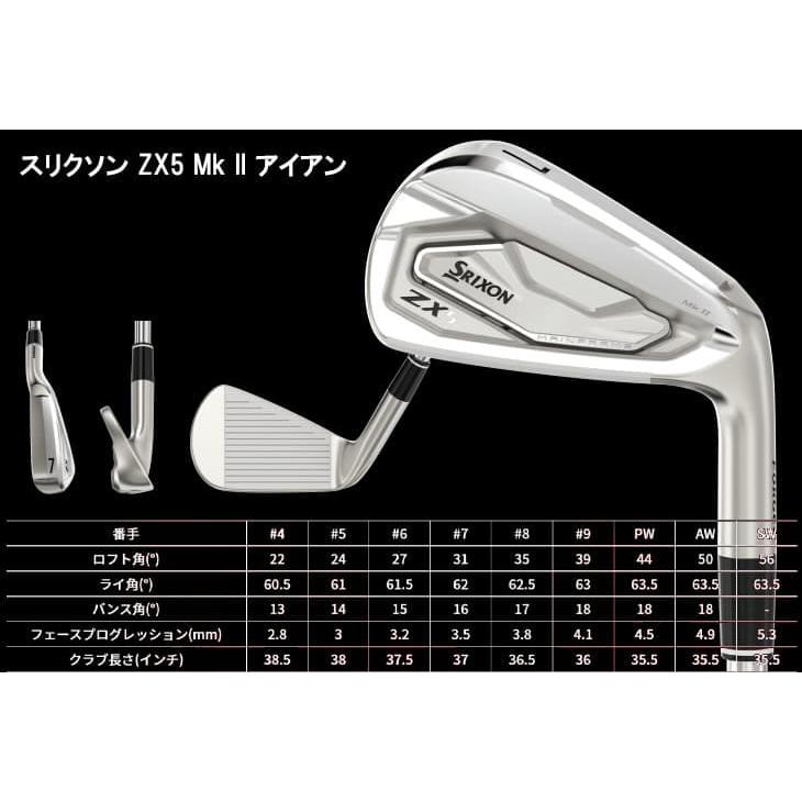 スリクソン Zシリーズ 【山下美夢有プロ仕様特注カスタム】スリクソン