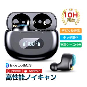 SONY（ソニー） LSPX-S3 Bluetooth 5.0 ワイヤレス グラスサウンド