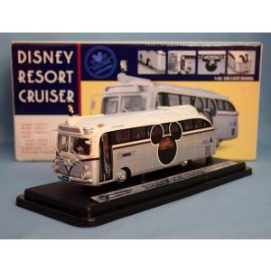 ウエスタンリバー鉄道 (東京ディズニーランド/金) : ミニカーショップ