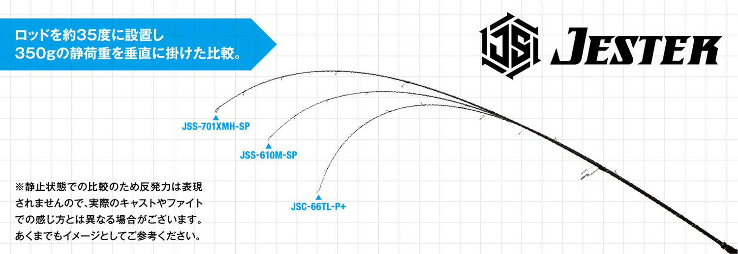 ジェスター | ジャクソン | Jackson | ルアー | 釣り