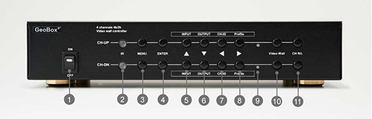 GeoBox G-405 4K/30P マルチディスプレイコントローラー | ジャパン