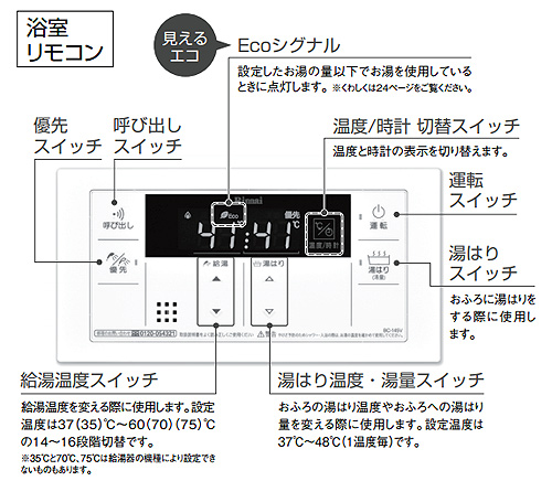 BC-145V｜リンナイ○浴室リモコン 145シリーズ[給湯専用][オートストップ]