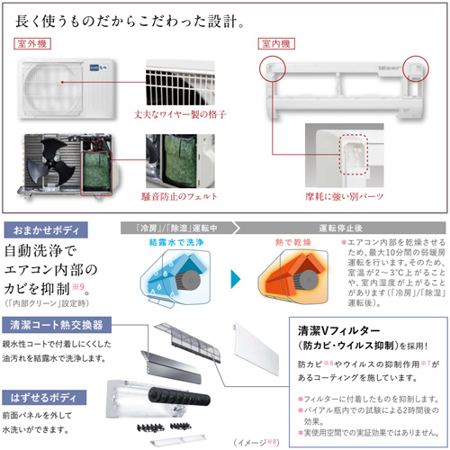 MSZ-GV4025S(W)｜三菱電機ルームエアコン[GVシリーズ][200V]