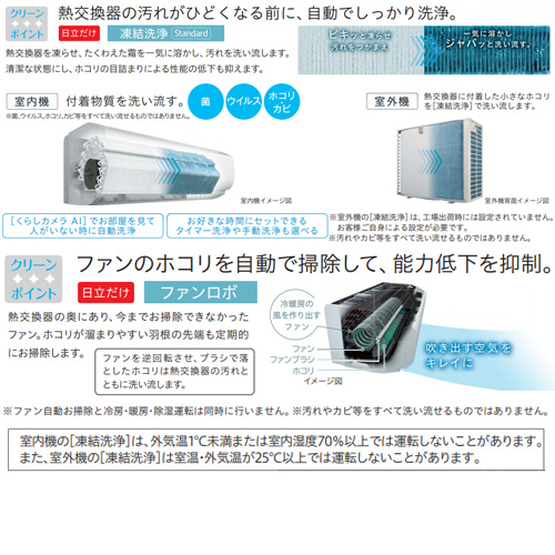 RAS-ZJ56L2(W)+RAC-ZJ56L2｜日立ルームエアコン[ZJシリーズ][200V]
