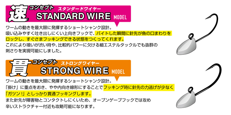 アジキラージグヘッド | ソルトルアーブランド【MAGBITE】