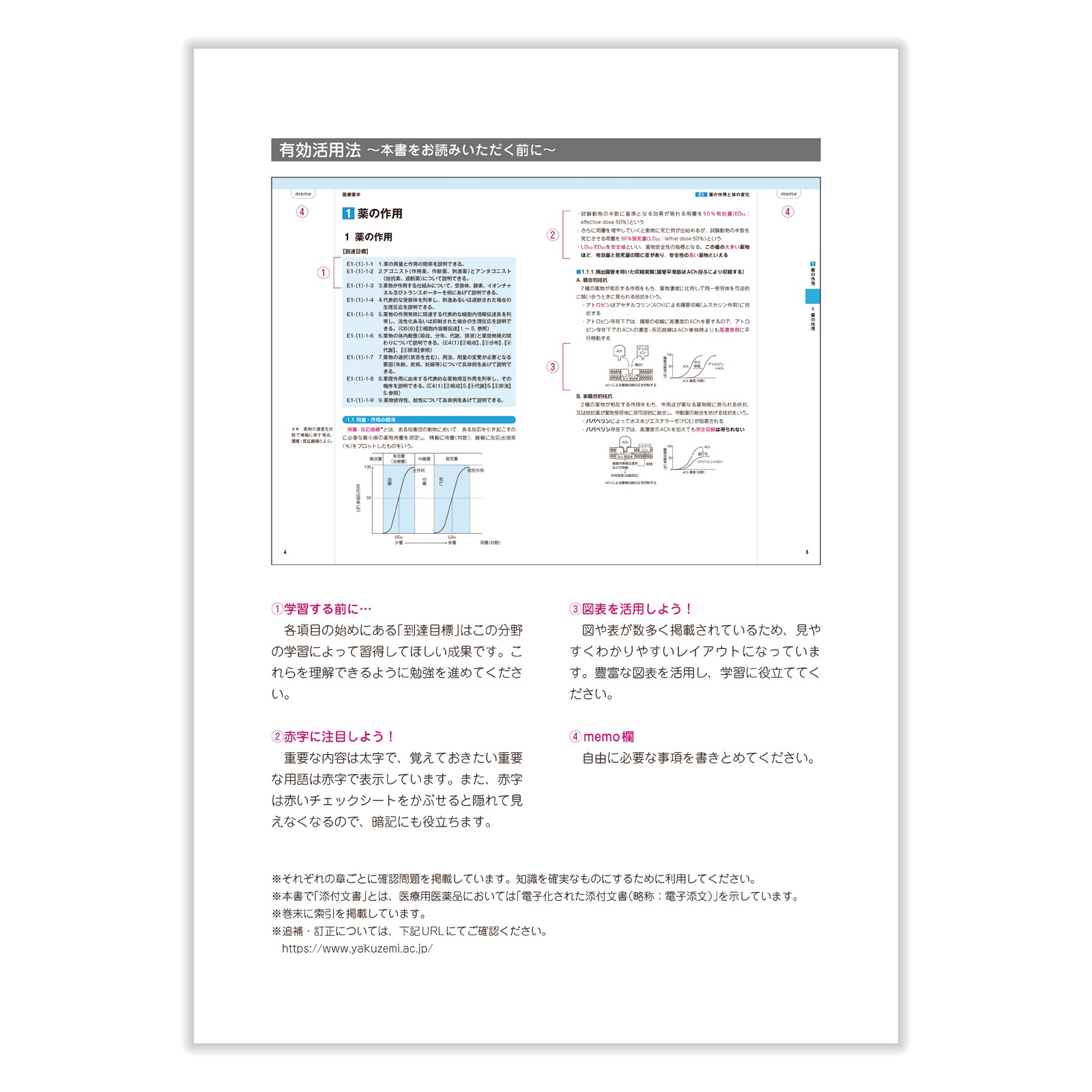 コアカリ重点ポイント集〔改訂第9版〕 Vol.2 | CBT対策 | 薬ゼミウェブ