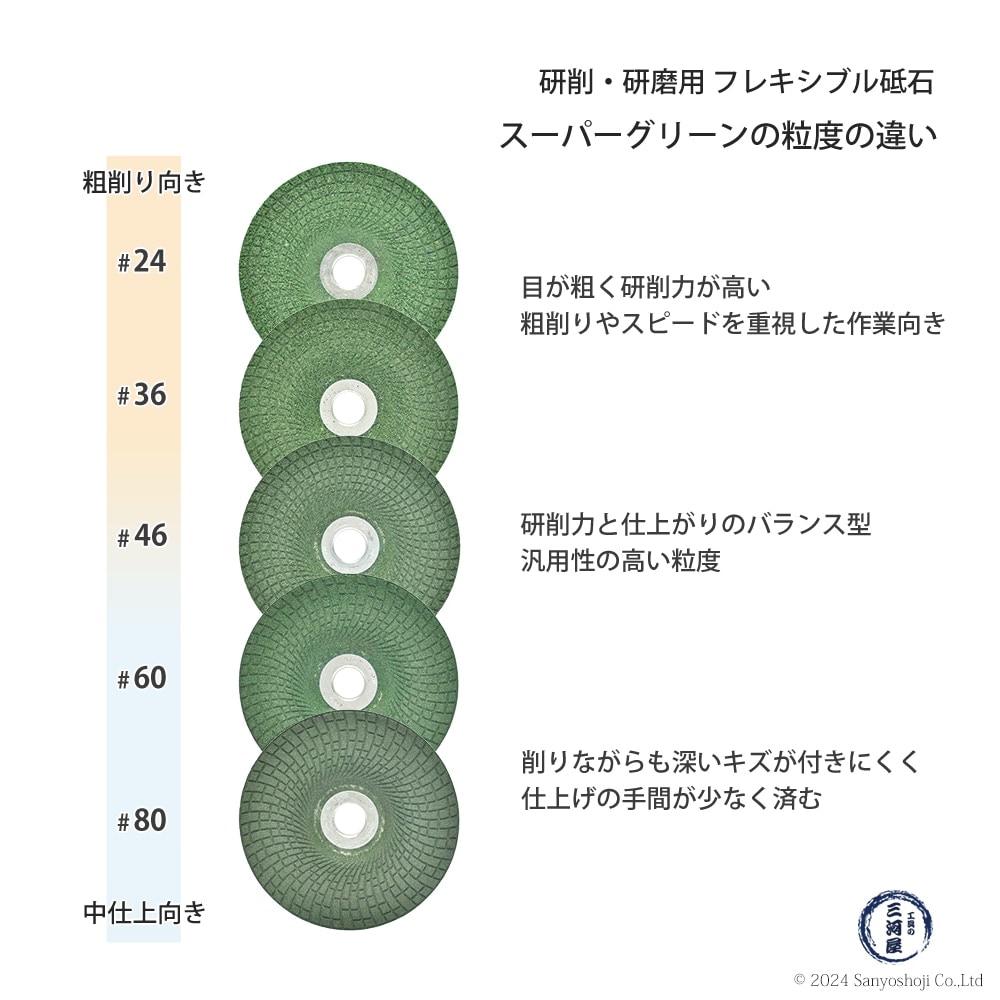 ニューレジストン ( ニューレジ ) 研削 研磨 砥石 スーパーグリーン