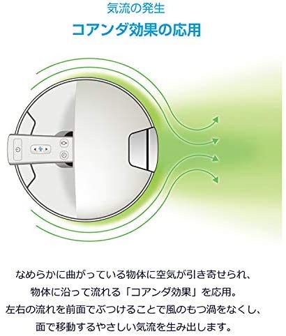 Amazon | デロンギ(DeLonghi) 空気清浄機能付き スリムファン 首振り