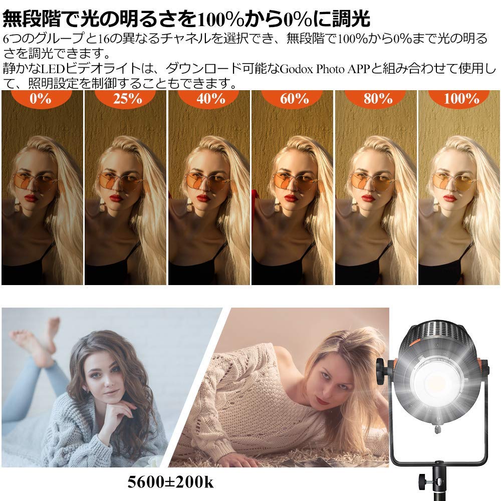 Amazon.com : Godox UL150 Silent LED Video Light - USA : Electronics