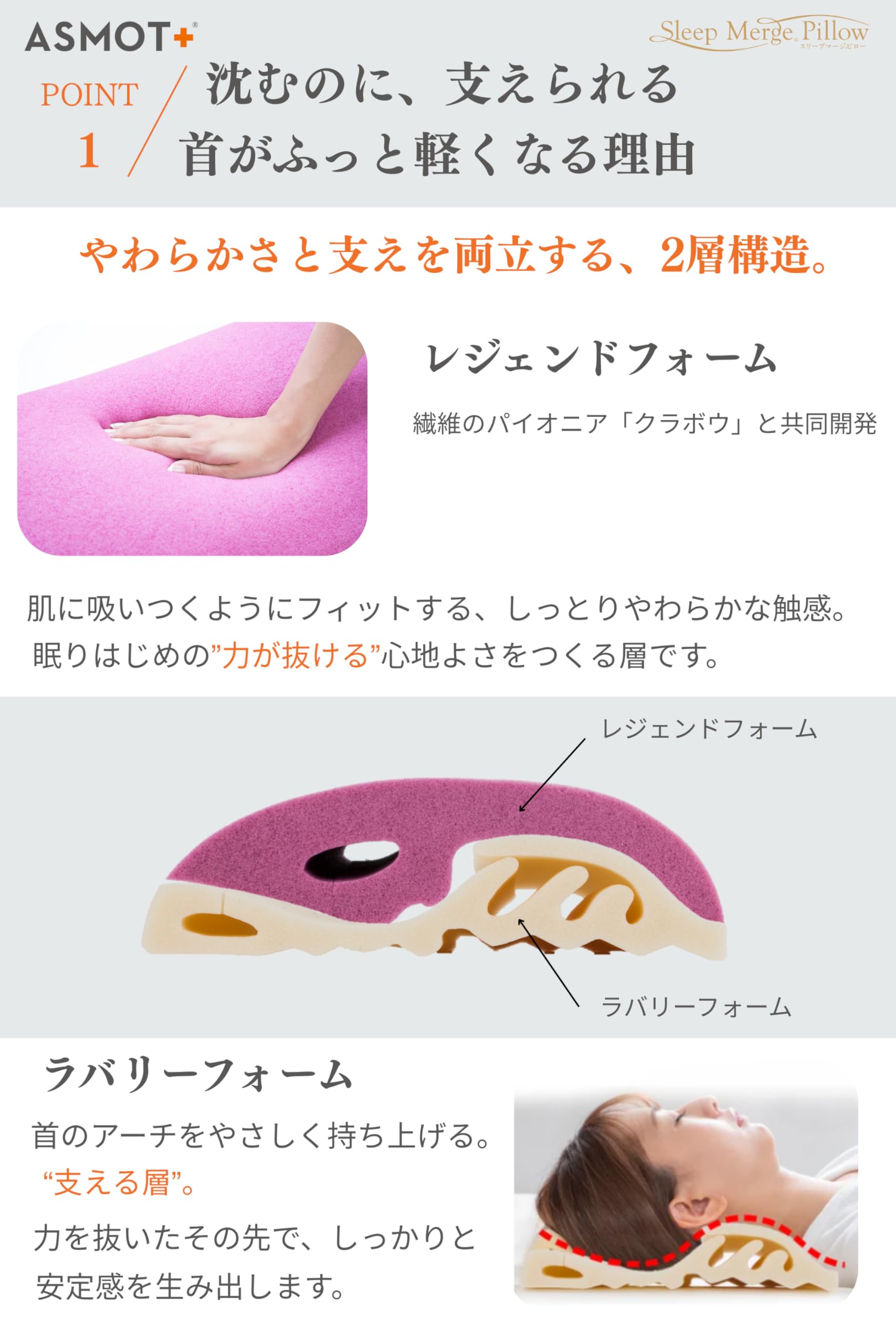 Amazon｜【公式】 ASMOT＋ スリープマージピロー（グレー） 人気 低