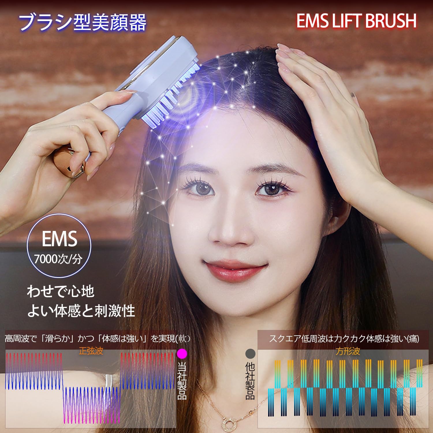 Amazon.co.jp: 【2025新·革新型】電動EMS リフトブラシ 電動フェイケア