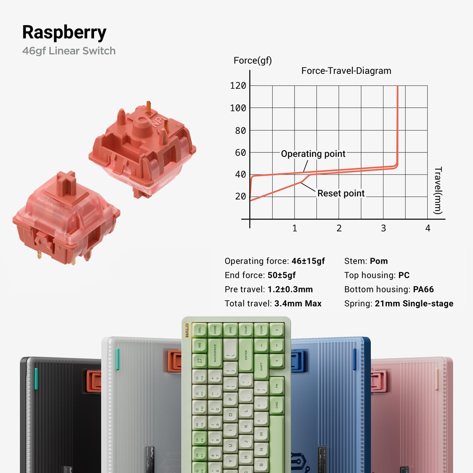 Amazon.com: nuphy Halo75 V2 Mechancial Gaming Kyeboard,75