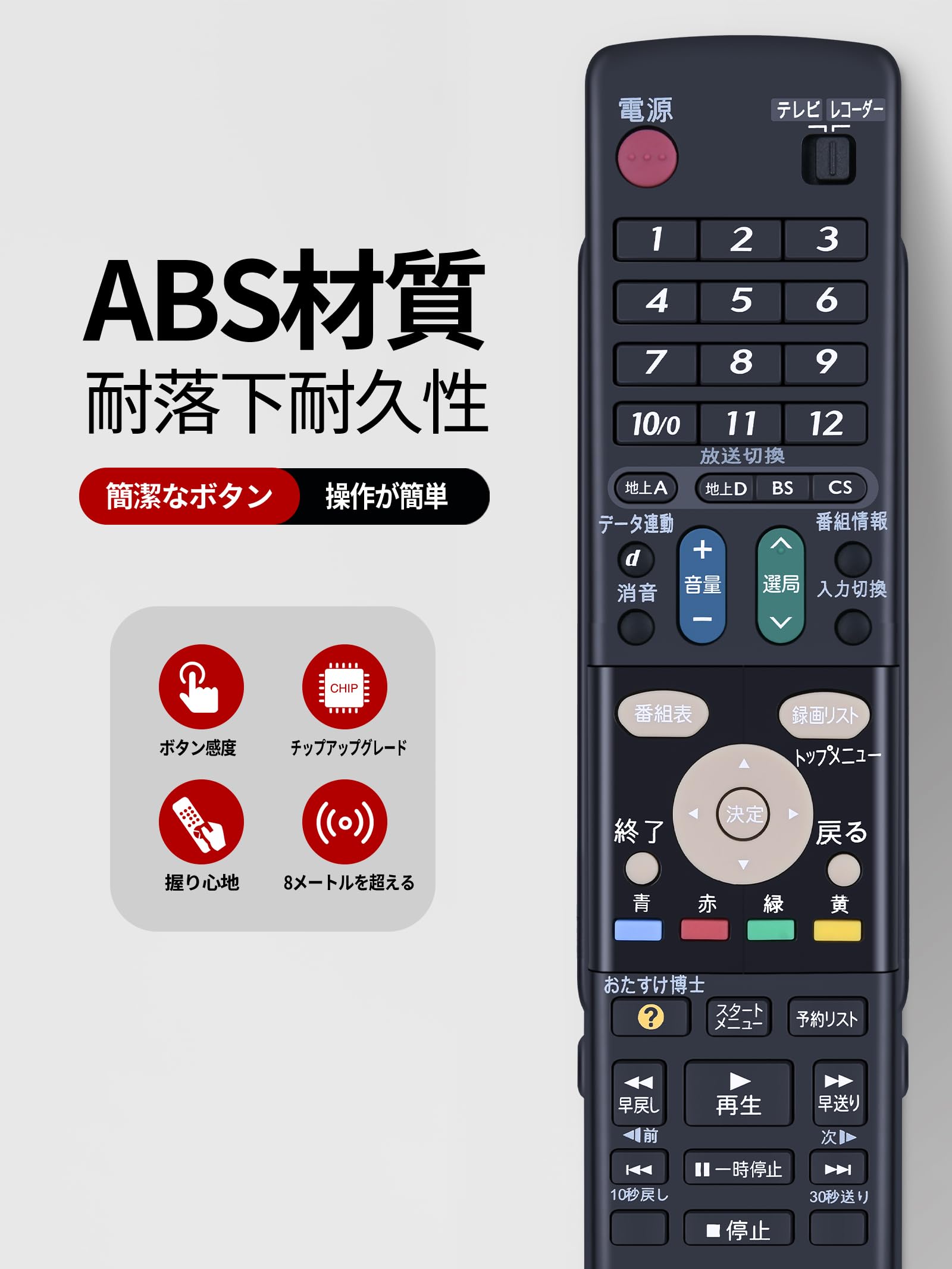 Amazon | ブルーレイレコーダーリモコン GA558PA for シャープAquos