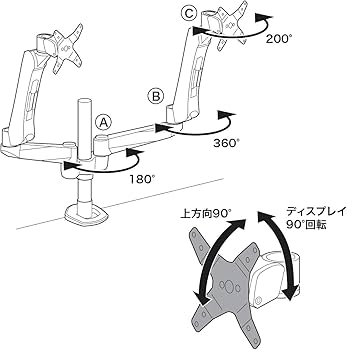 Amazon.co.jp: サンワサプライ 水平垂直液晶モニターアーム(2面) CR